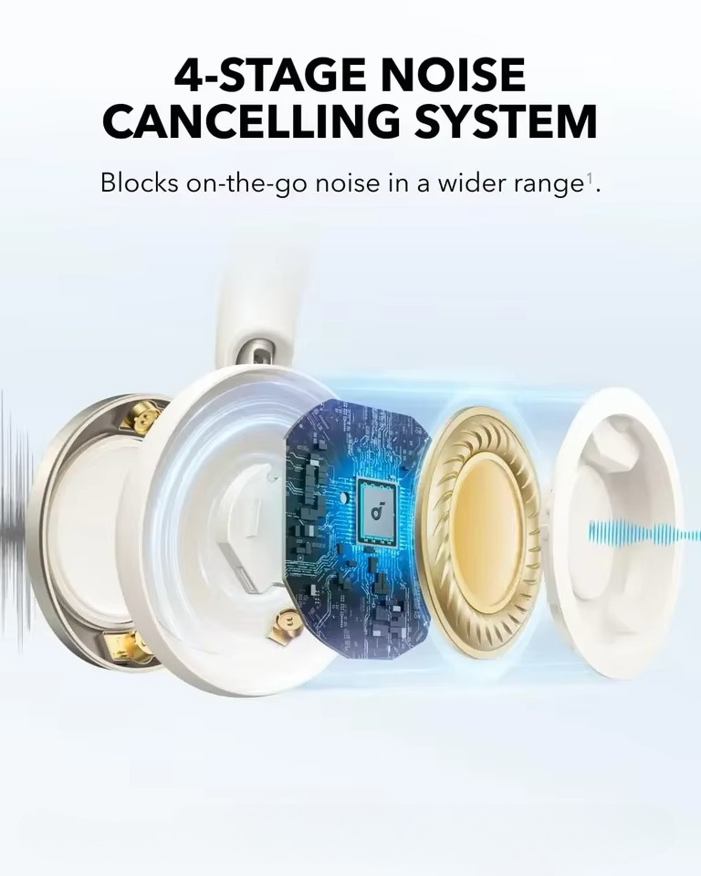 Auriculares Soundcore Space On - Noise Cancelling Headphone reseña y precio