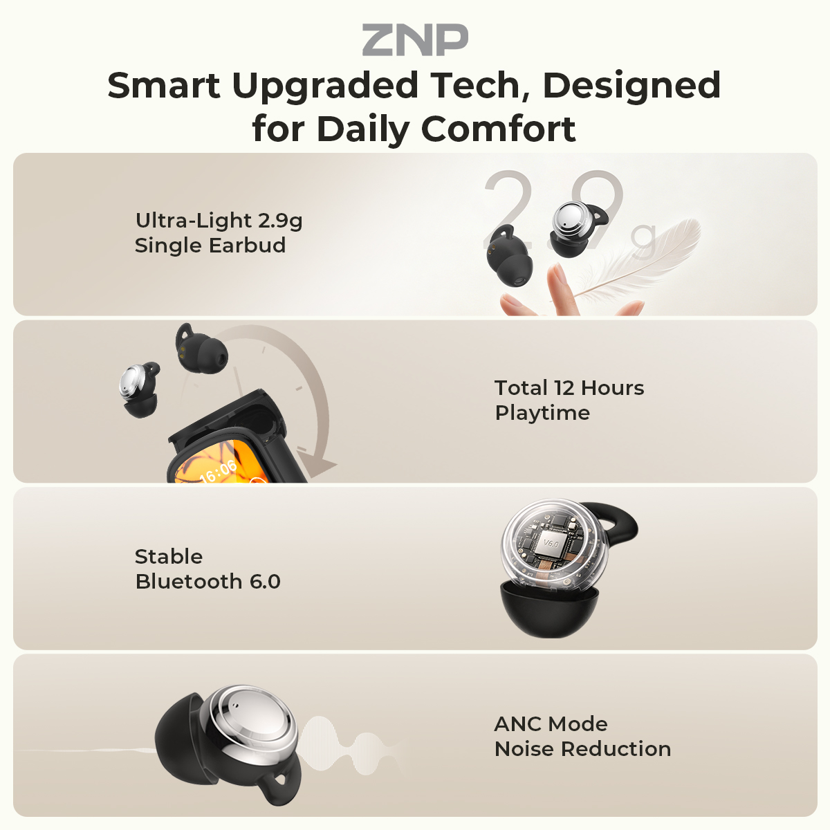 Audífonos ZNP P04 para Dormir  - Noise Cancelling Headphone reseña y precio