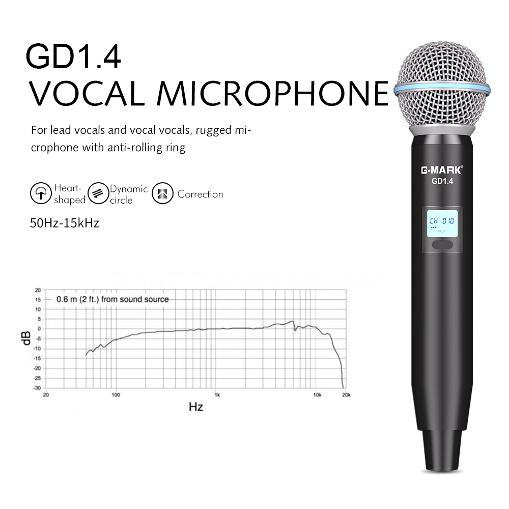 Micrófono Inalámbrico Profesio - Shure Mic Sm7B reseña y precio